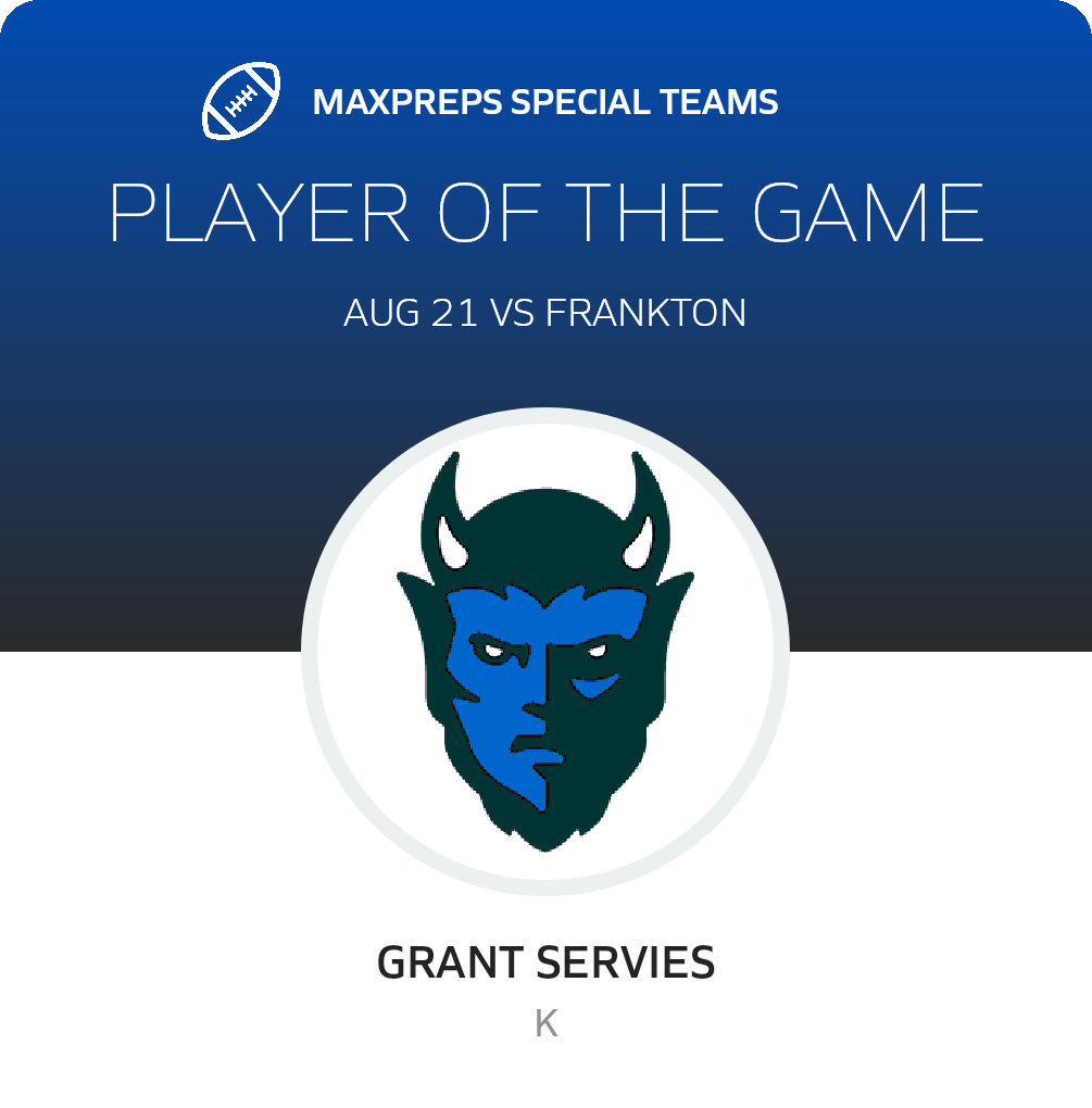 Players of the Game