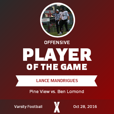 Player of the Game