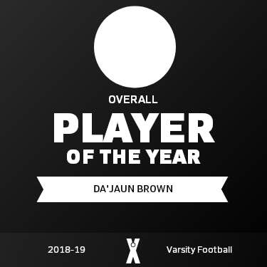 Player of the Year