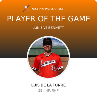 Player of the Game