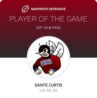 Players of the Game