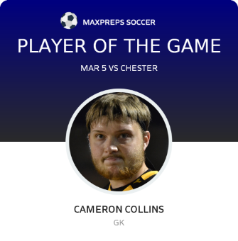#0 Cameron Collins Player of the Game badge