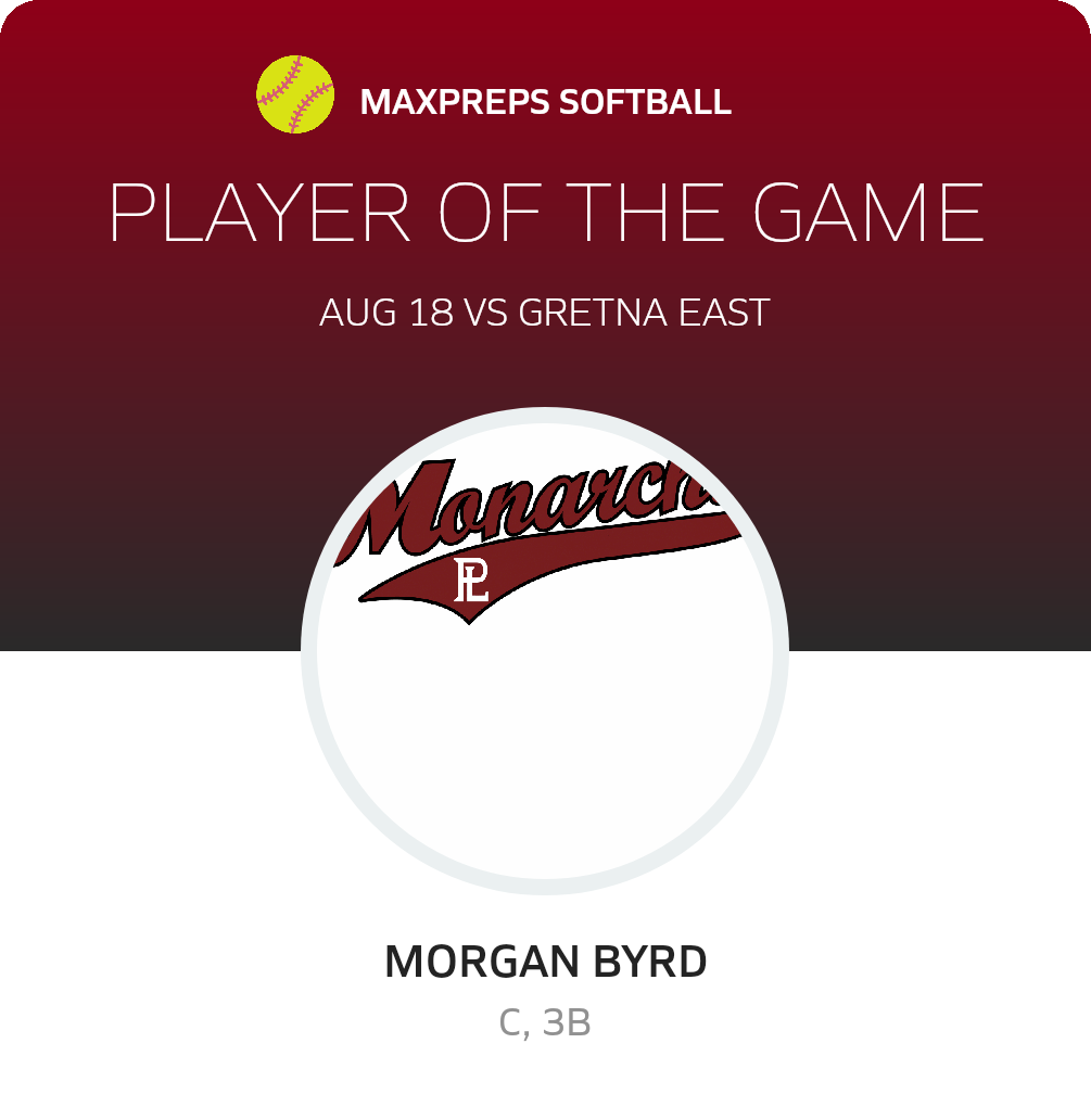 #1 Morgan Byrd Player of the Game badge