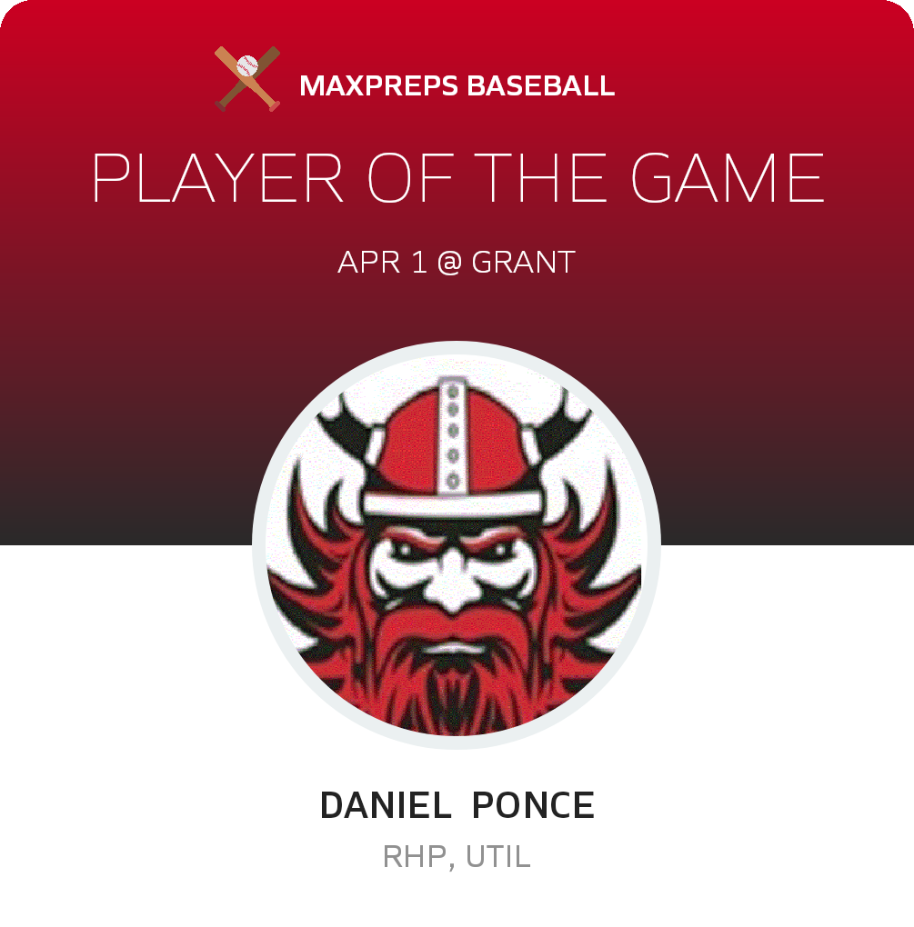 Player of the Game