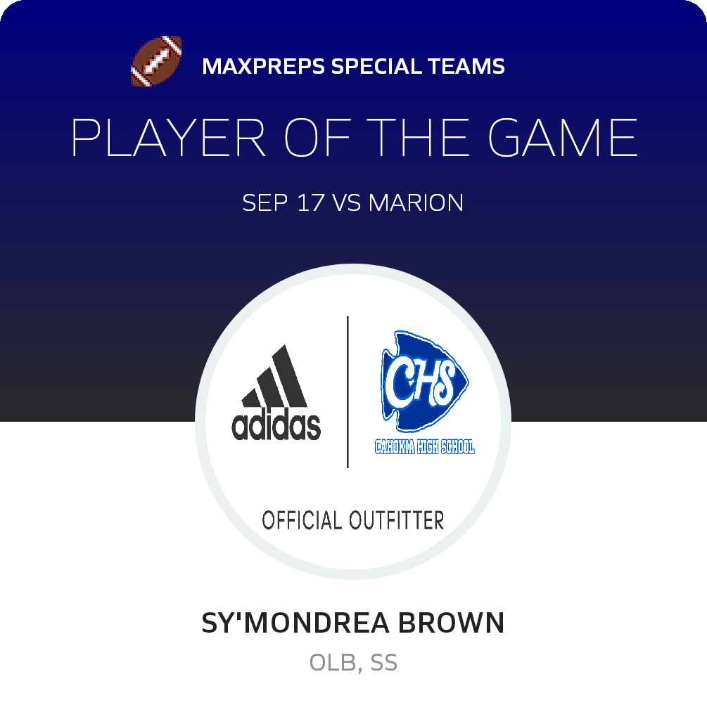 Player of the Game