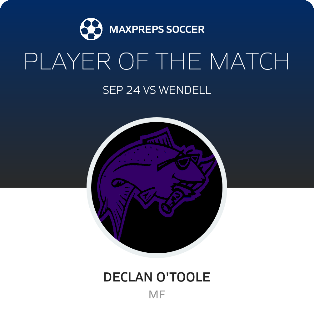 Player of the Match