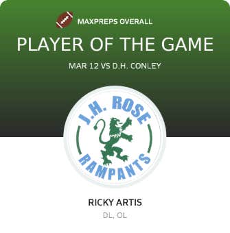 Player of the Game