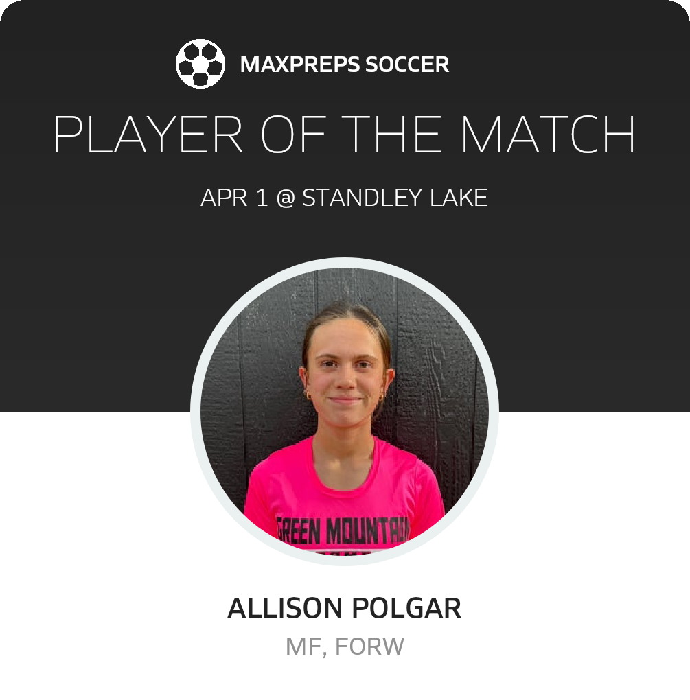 Player of the Match