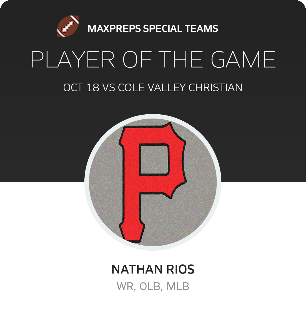 Player of the Game