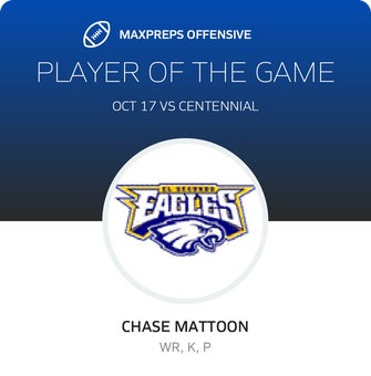 Players of the Game