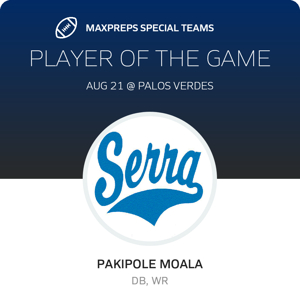 Players of the Game