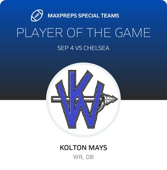 Players of the Game