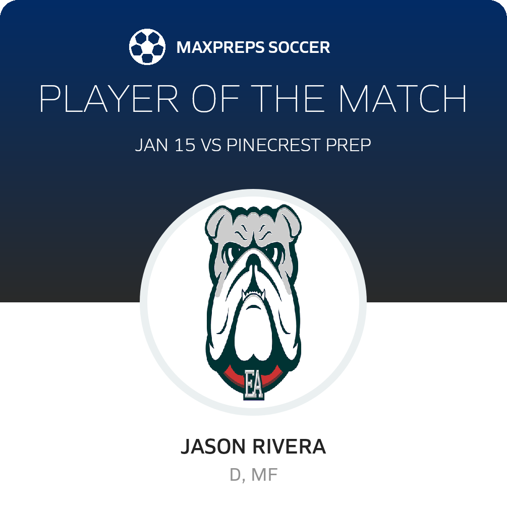Player of the Match