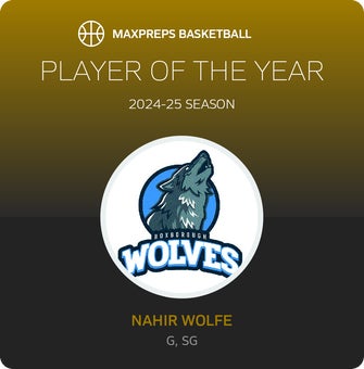 Player of the Year