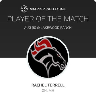 Player of the Match