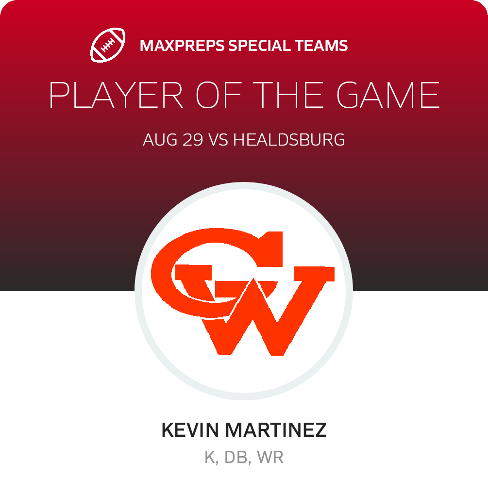 Players of the Game