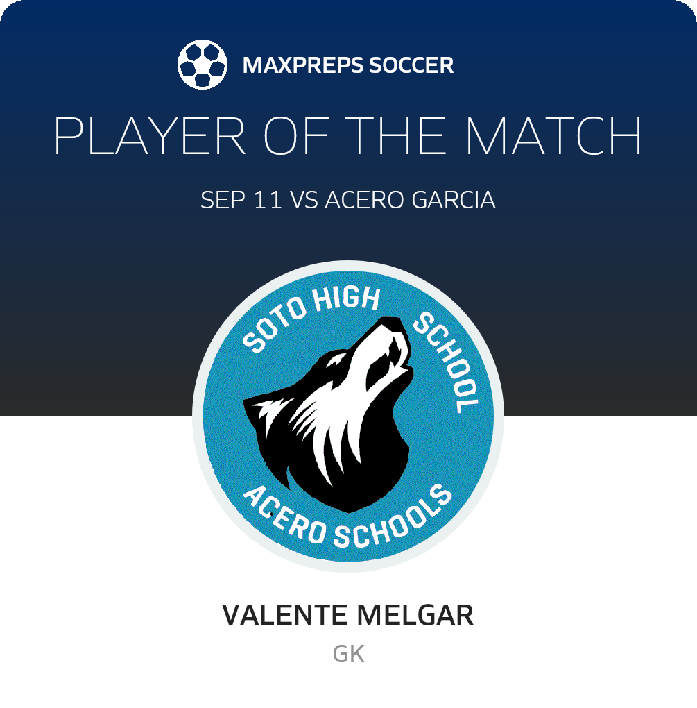 Player of the Match
