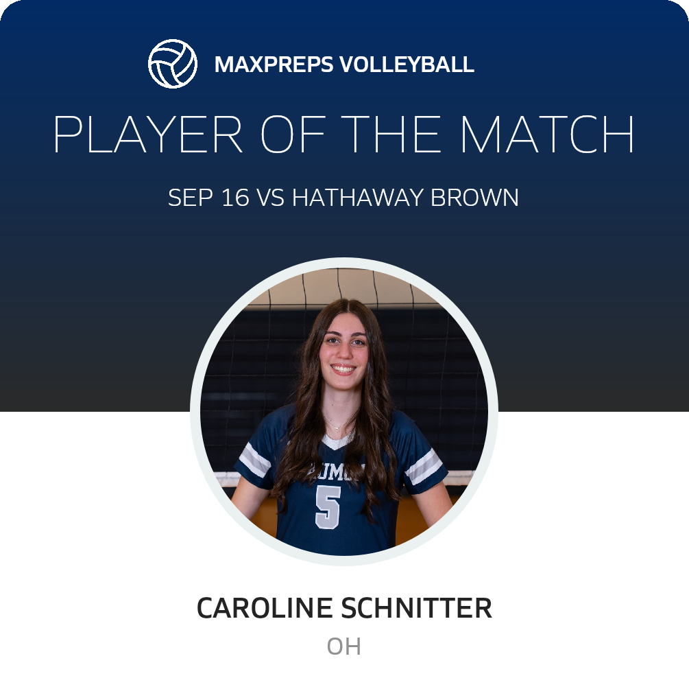 Player of the Match