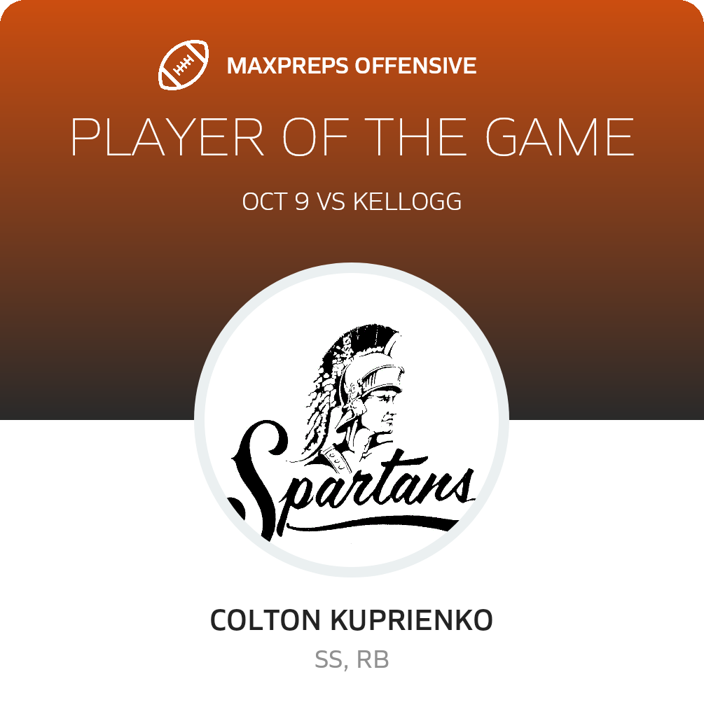 Players of the Game