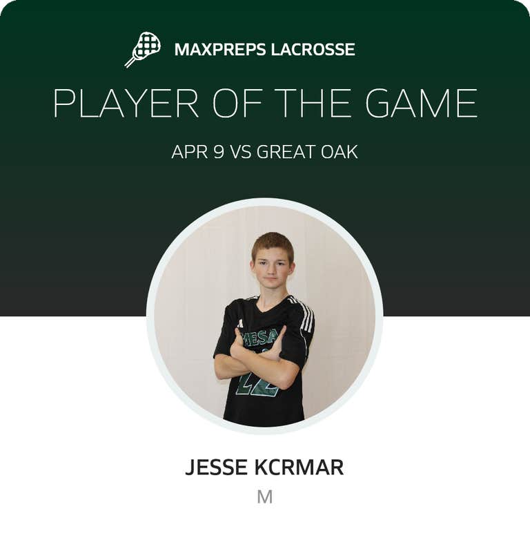 Player of the Game