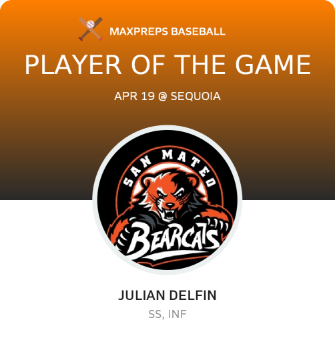 #15 Julian Delfin Player of the Game badge
