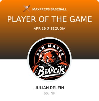 #15 Julian Delfin Player of the Game badge