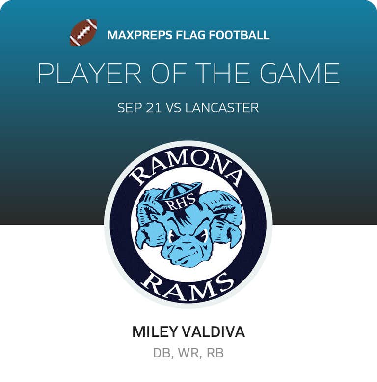Player of the Game