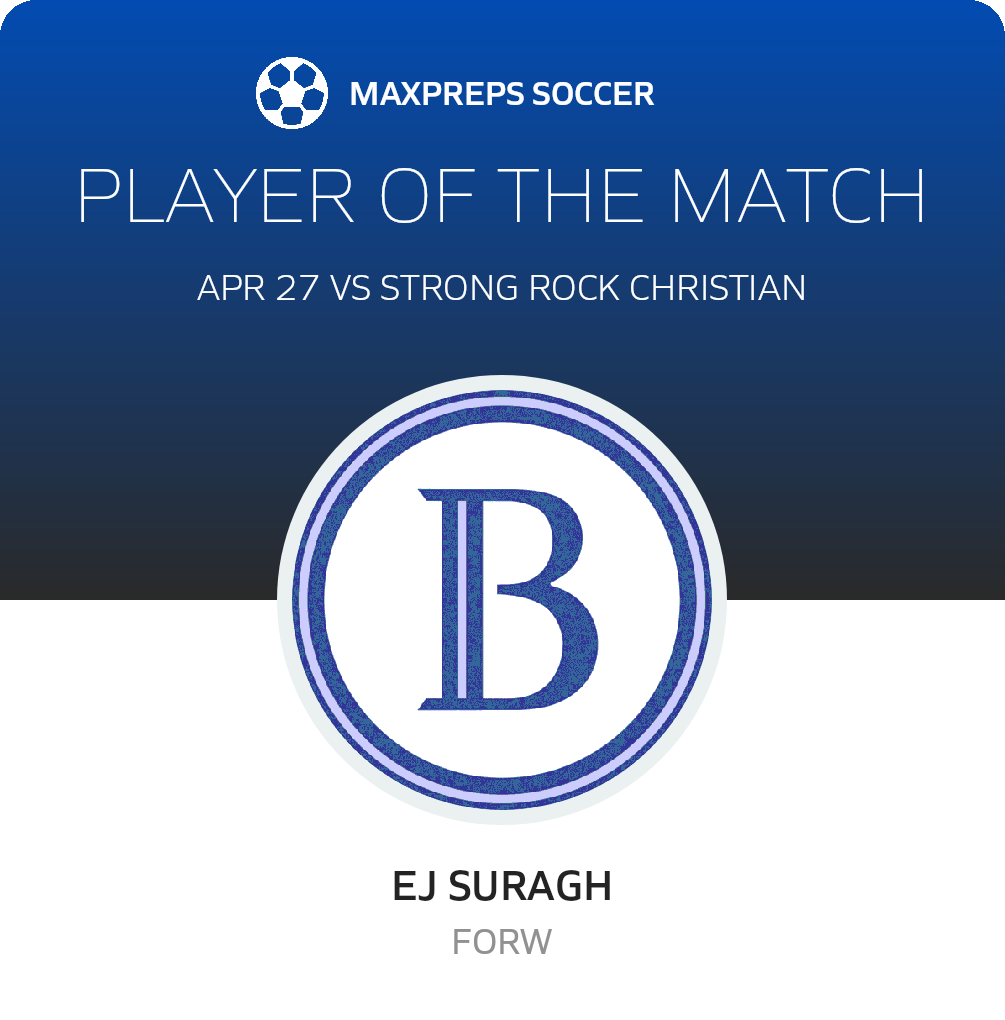 Player of the Match