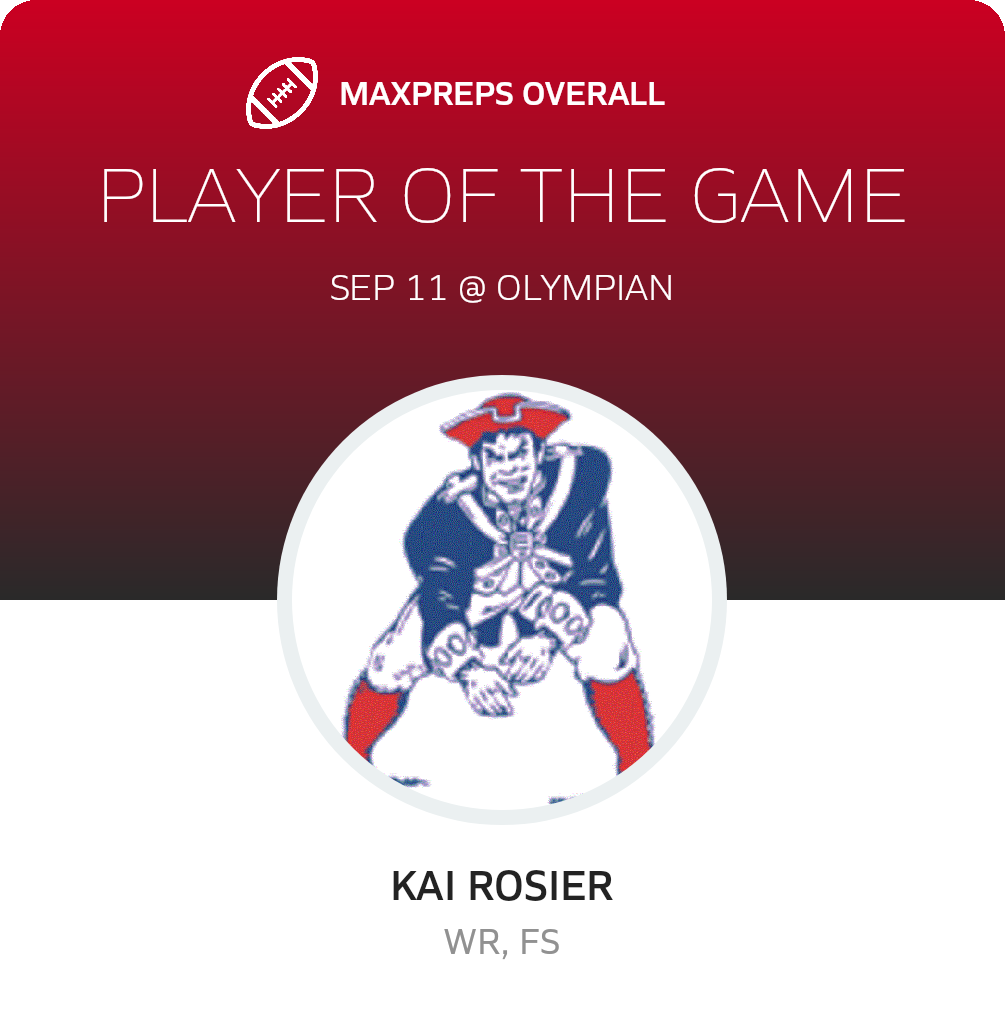 Players of the Game