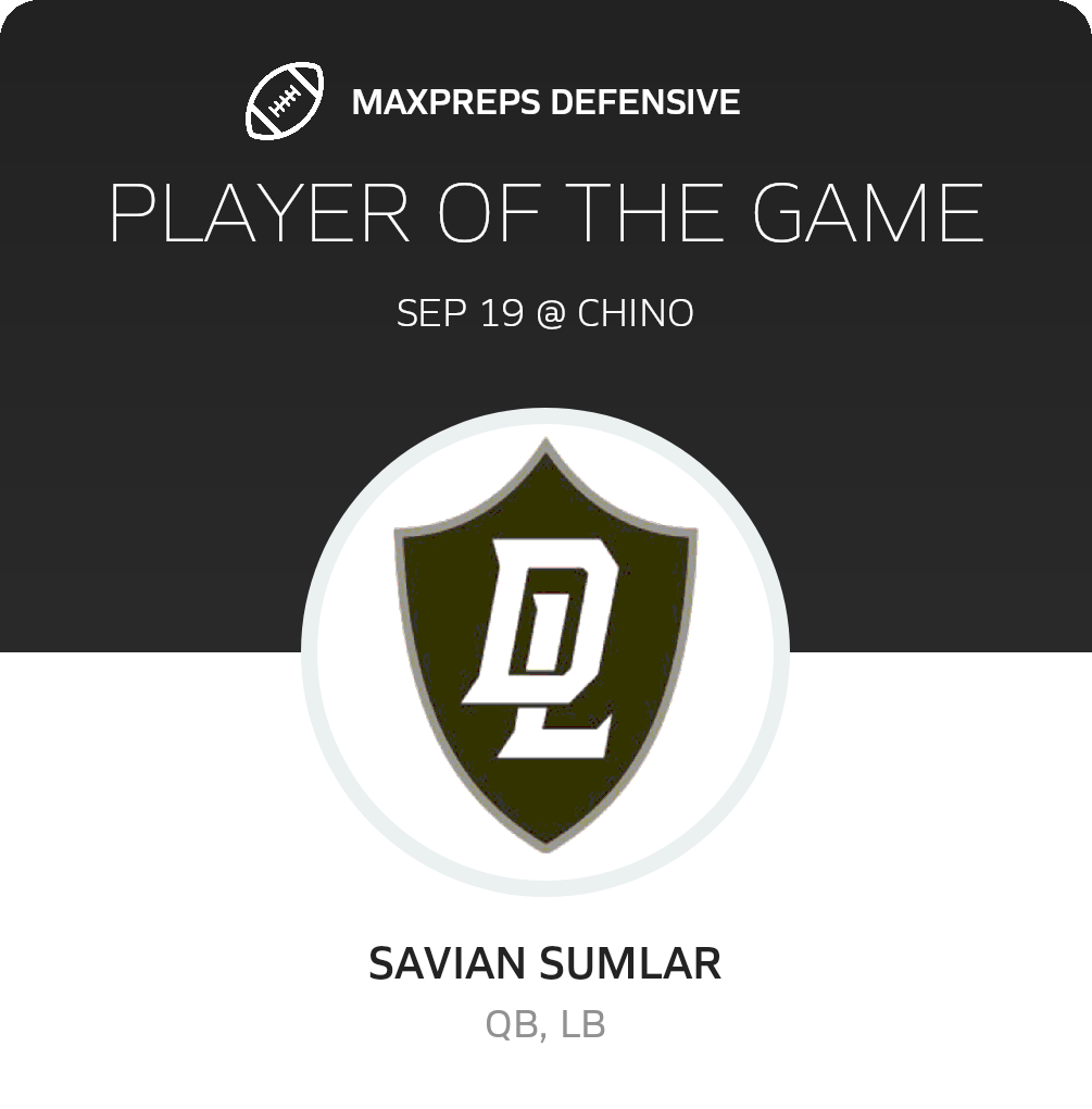 Players of the Game