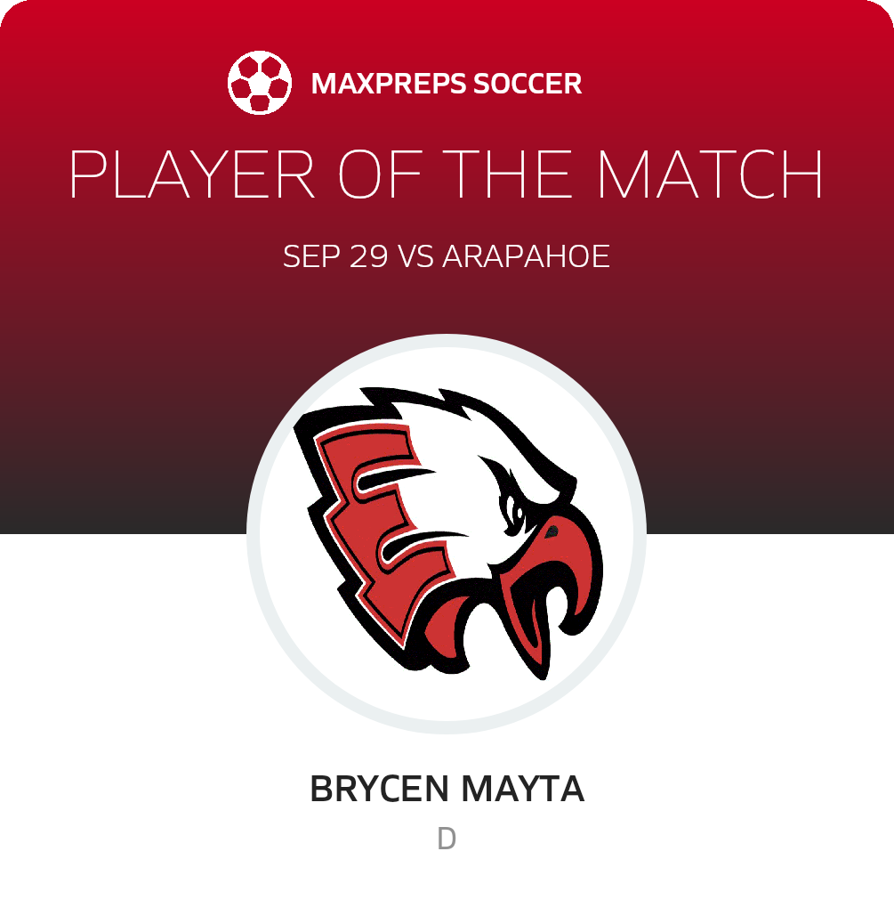 Player of the Match