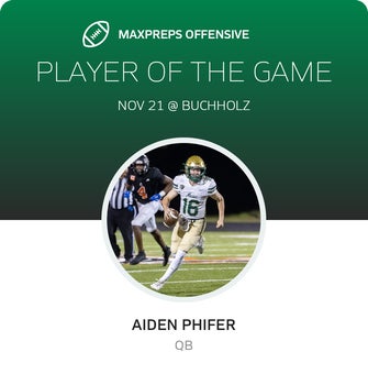 Players of the Game