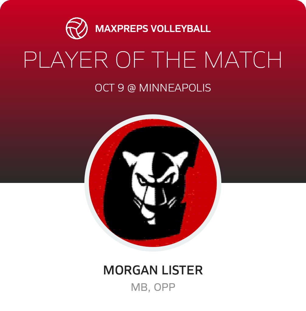 Player of the Match