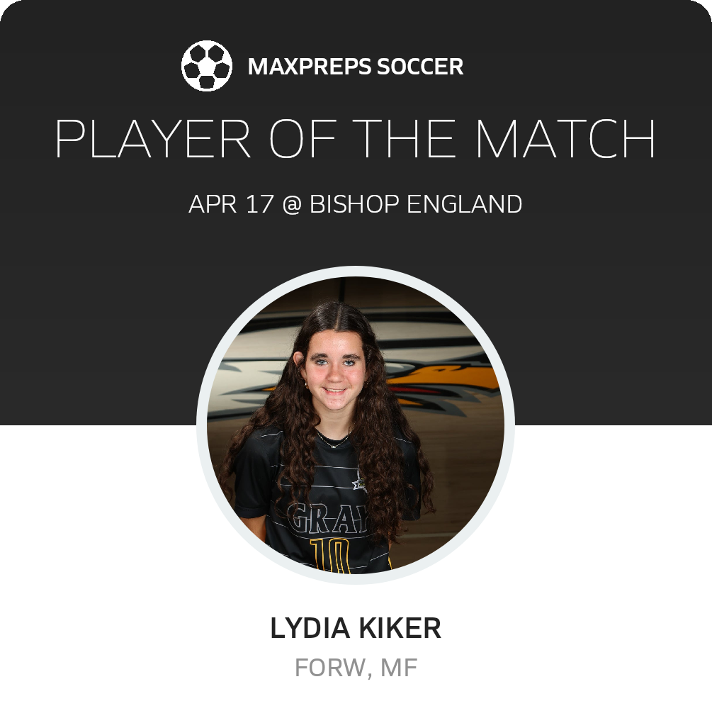 Player of the Match