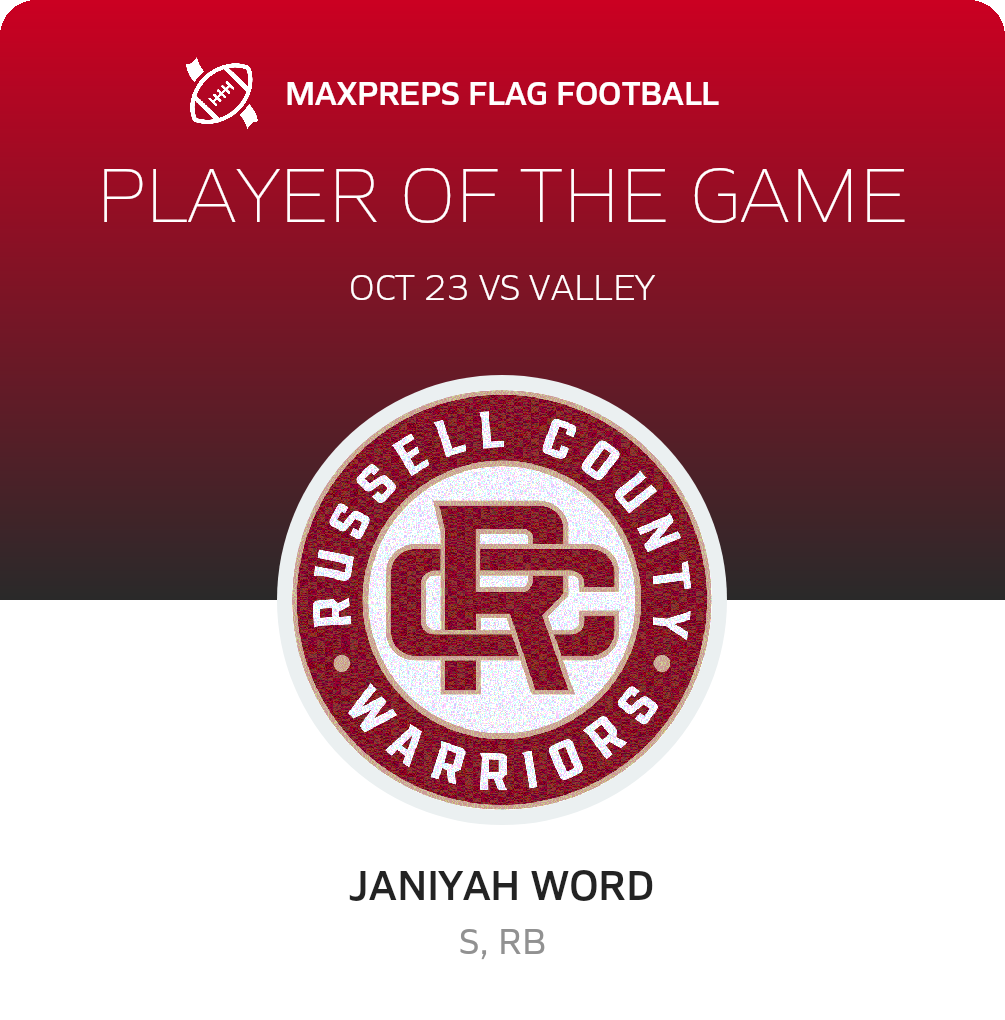 Player of the Game