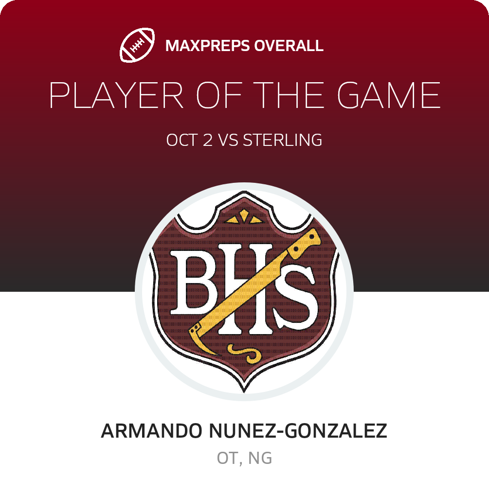 Players of the Game