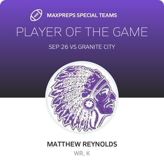 Players of the Game