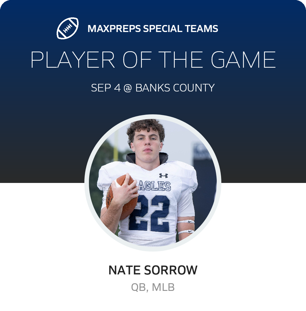 Players of the Game