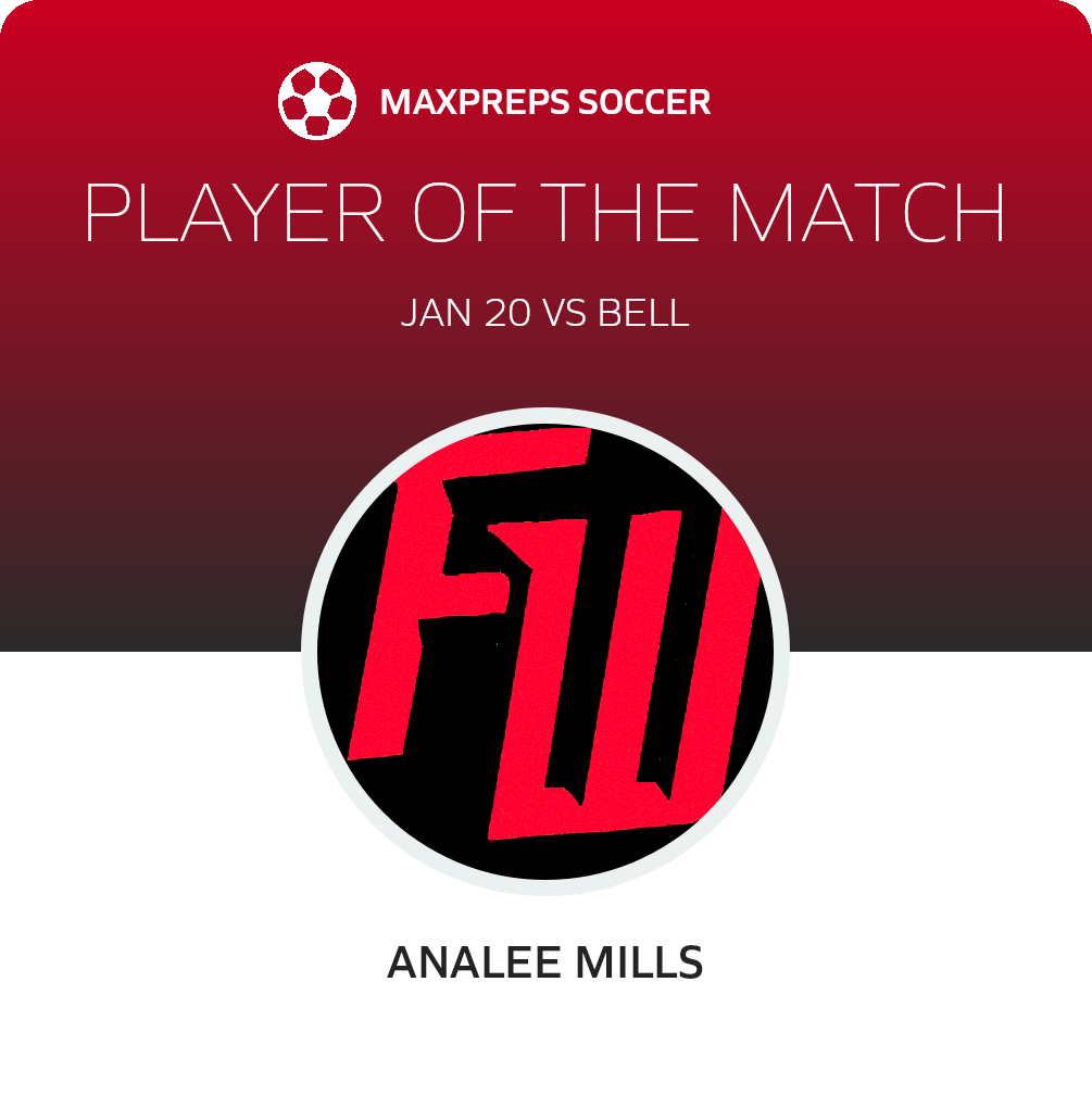 Player of the Match