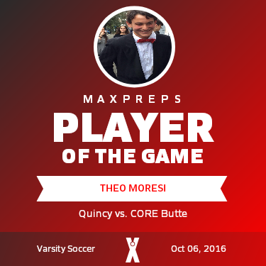 #16 Theo Moresi Player of the Game badge