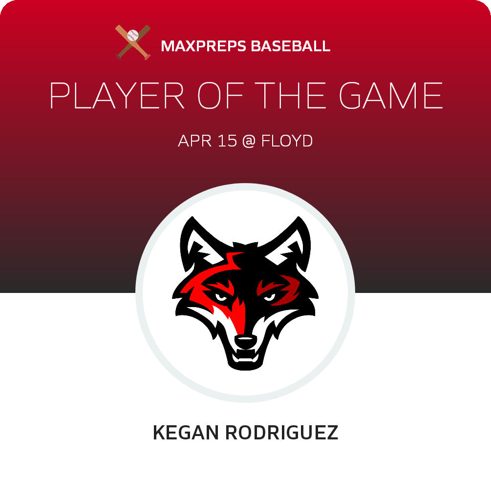 #40 Kegan Rodriguez Player of the Game badge