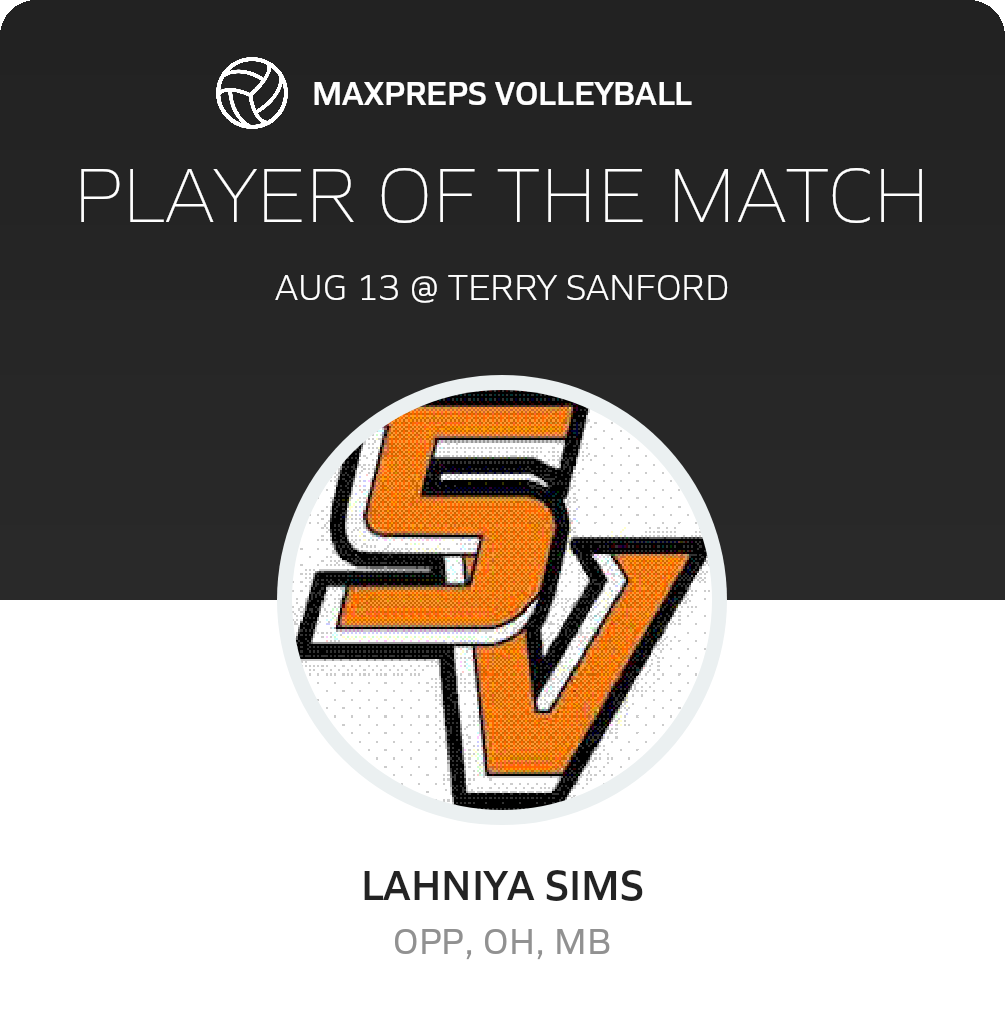 Player of the Match