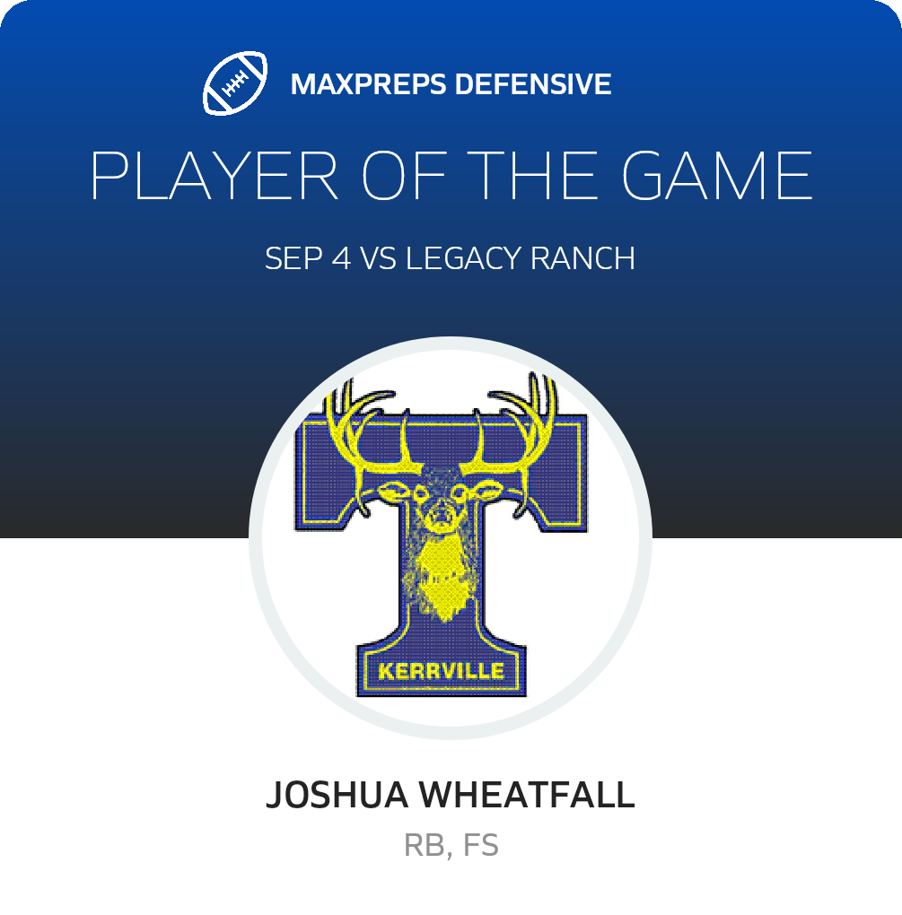 Players of the Game