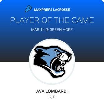 Player of the Game