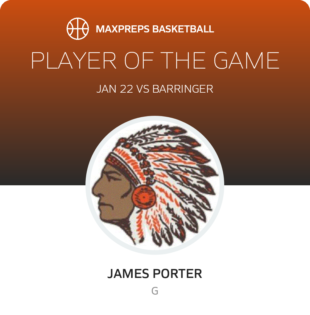 Player of the Game