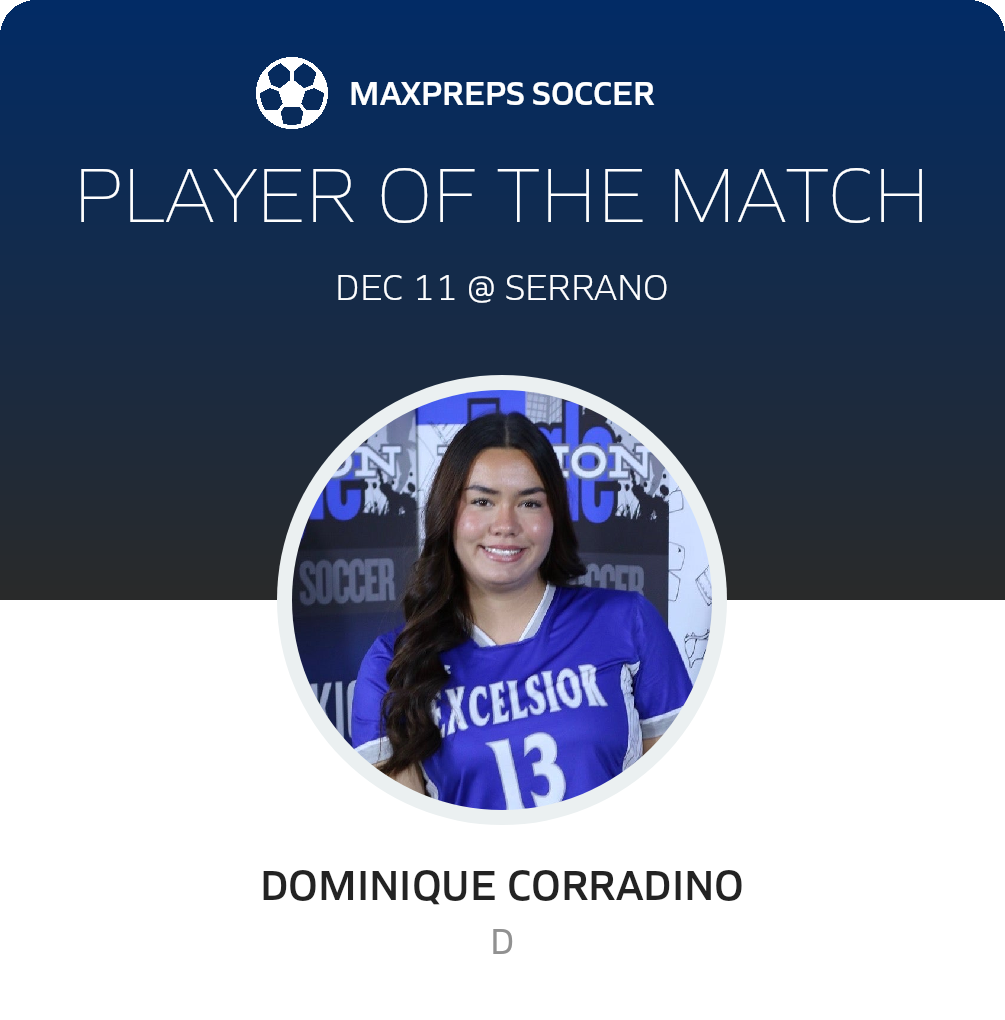 Player of the Match