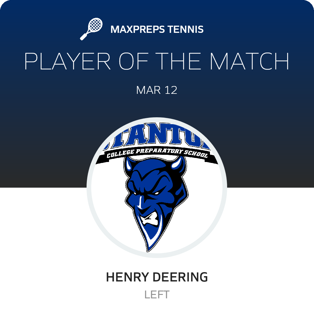 Player of the Match