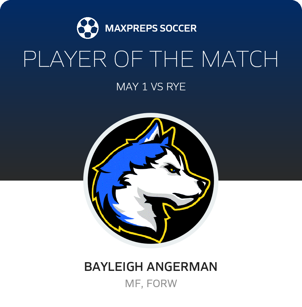 Player of the Match