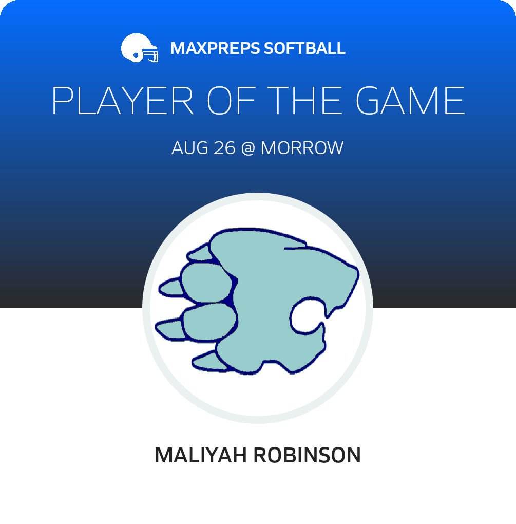 #12 Maliyah Robinson Player of the Game badge