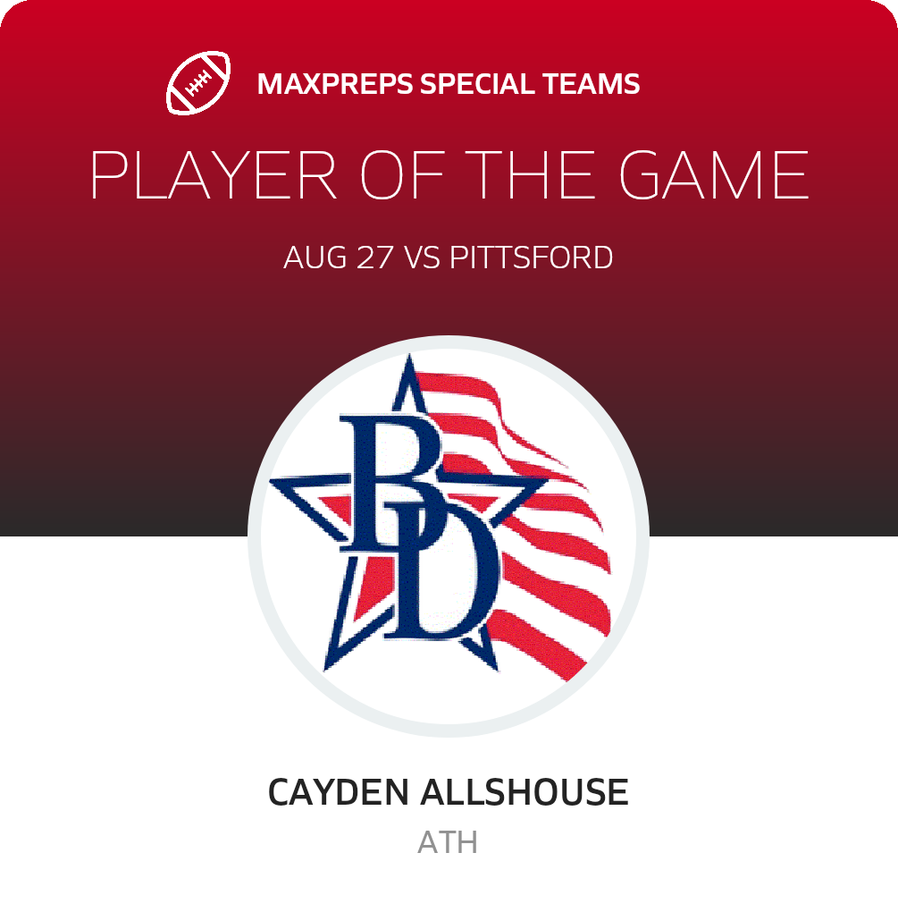 Players of the Game